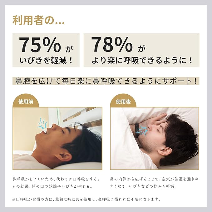 【Easy Breath】鼻孔拡張ノーズクリップ   いびき対策・水洗いOK・繰り返し使える   チタン合金 XXLサイズ